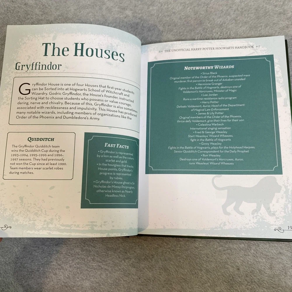 Media Lab Books Harry Potter Hogwarts Handbook Green Unofficial Guide EUC